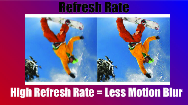 refresh rate