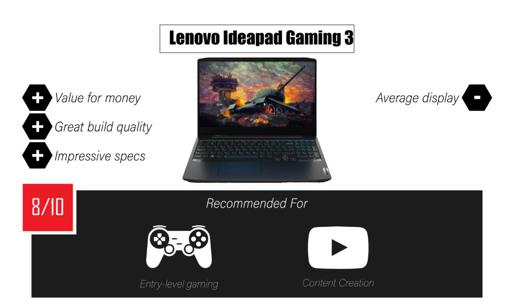 Lenovo Ideapad gaming 3 pros and cons 